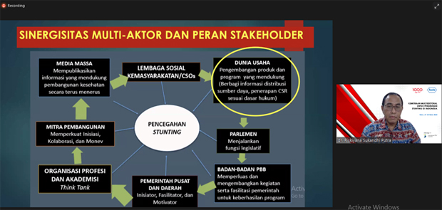 Reportase Webinar: Kemitraan Multisektoral untuk Penurunan Stunting di Indonesia