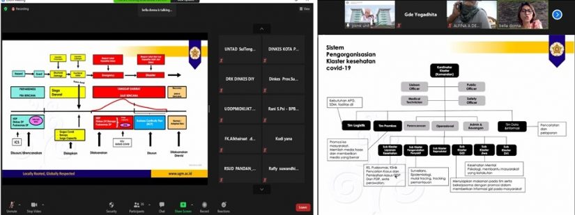 Reportase Seminar dan Workshop Online Penyusunan Rencana Penanggulangan Bencana dan Krisis Kesehatan di Daerah