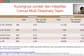 Reportase Forum Nasional X Jaringan Kebijakan Kesehatan Indonesia Topik 2: Dukungan Dashboard Sistem Kesehatan (DaSK) dan Penggunaan Data Rutin dalam Memperkuat Sistem Kesehatan Era Pandemi COVID-19 untuk Masalah Kebijakan Kanker