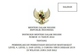 PPKM Level 4 di Wilayah Provinsi Daerah Istimewa Yogyakarta